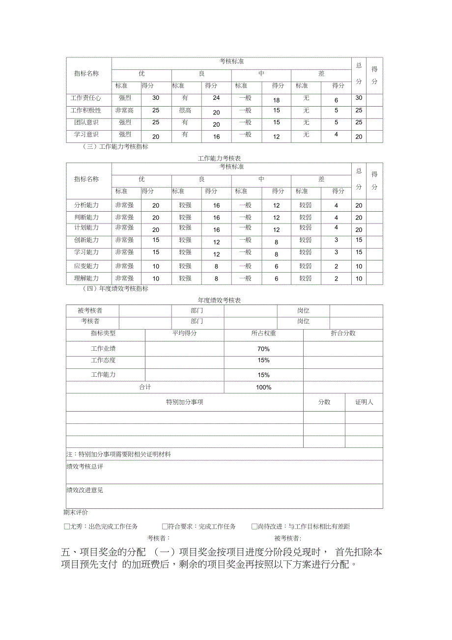 研发部奖励制度-技术中心研发中心奖励制度_第3页