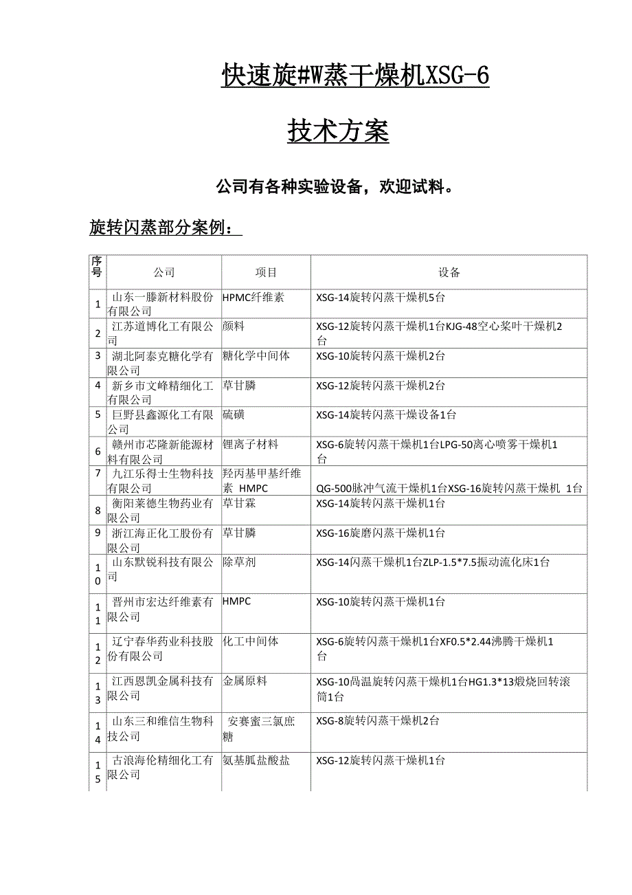 快速旋转闪蒸干燥机 XSG_第1页