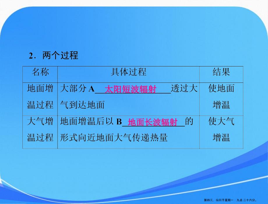 人教版高一地理必修1课件第2章第1节第1课时冷热不均引起大气运动资料_第4页