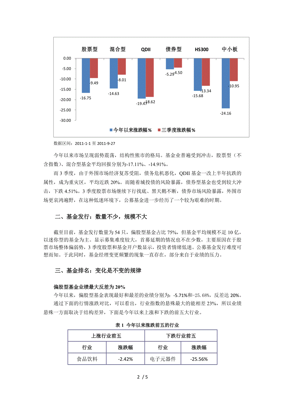 公募基金阶段总结供参考_第2页