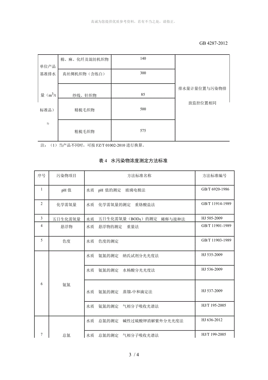 纺织染整工业水污染物排放标准_第3页