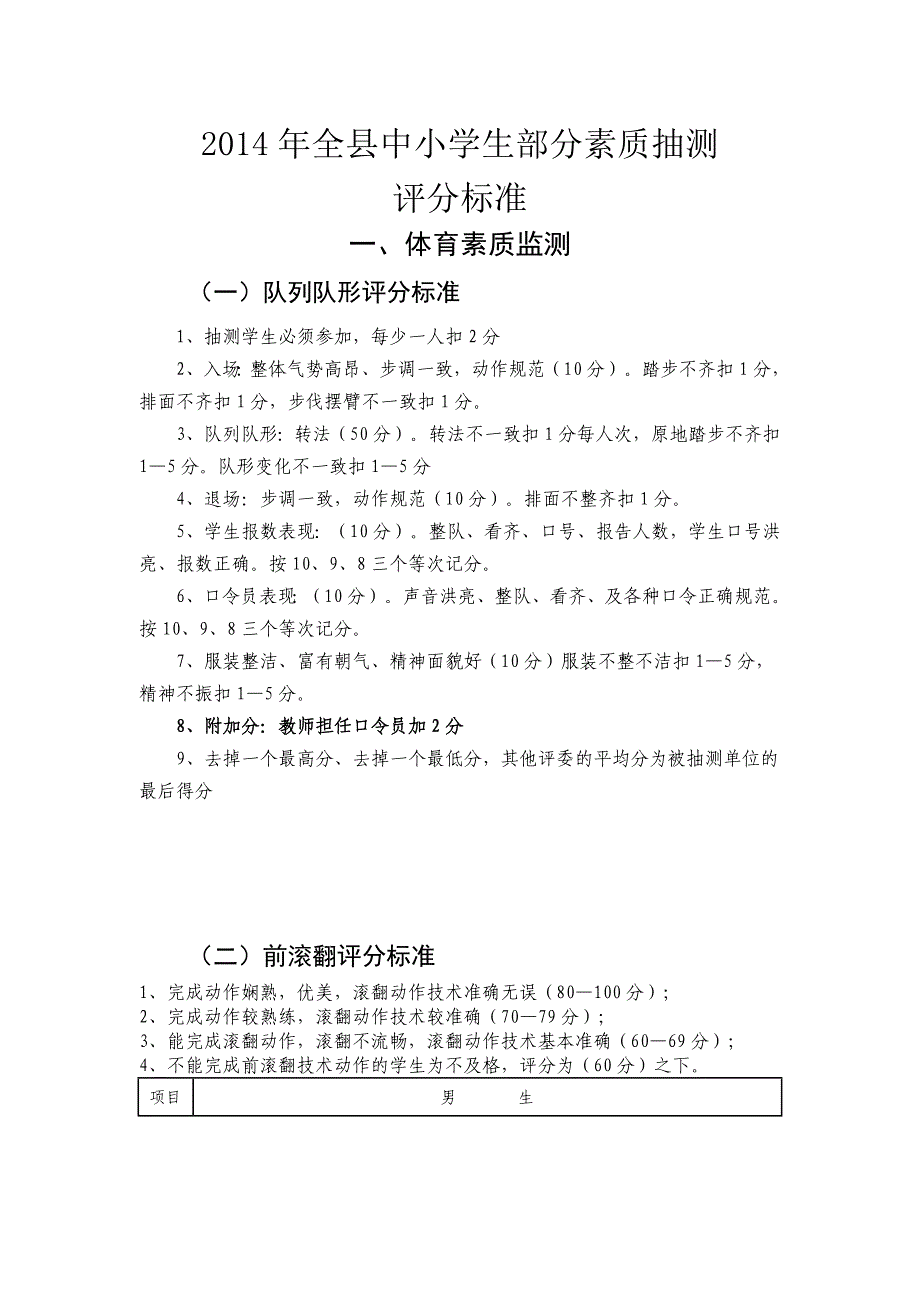 2014年全县中小学生部分素质抽测_第1页