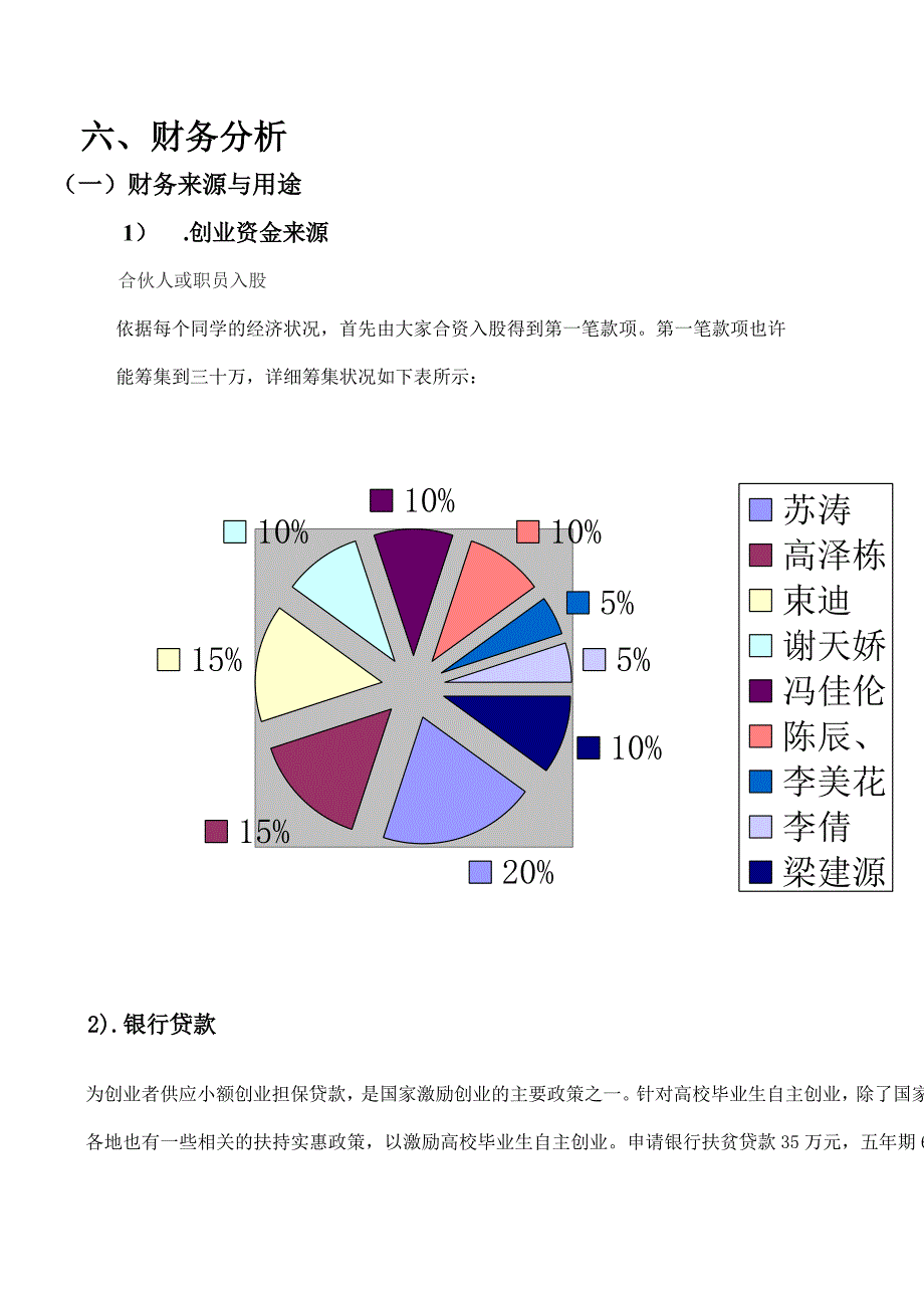 装修公司财务分析_第1页