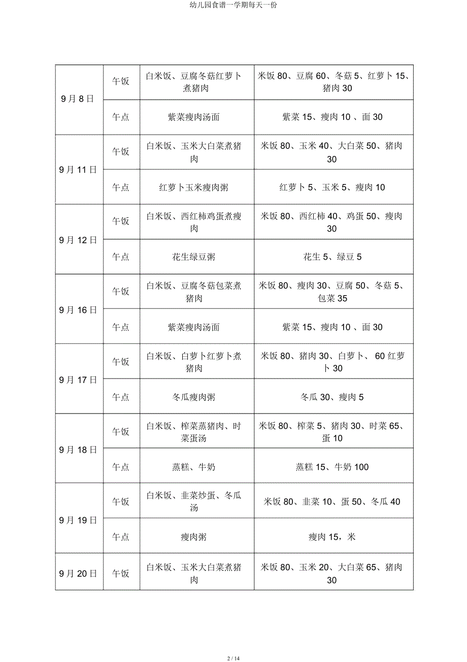 幼儿园食谱一学期每天一份.docx_第2页