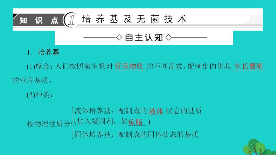 2016-2017学年高中生物专题2微生物的培养与应用课题1微生物的实验室培养课件新人教版选修.ppt_第3页