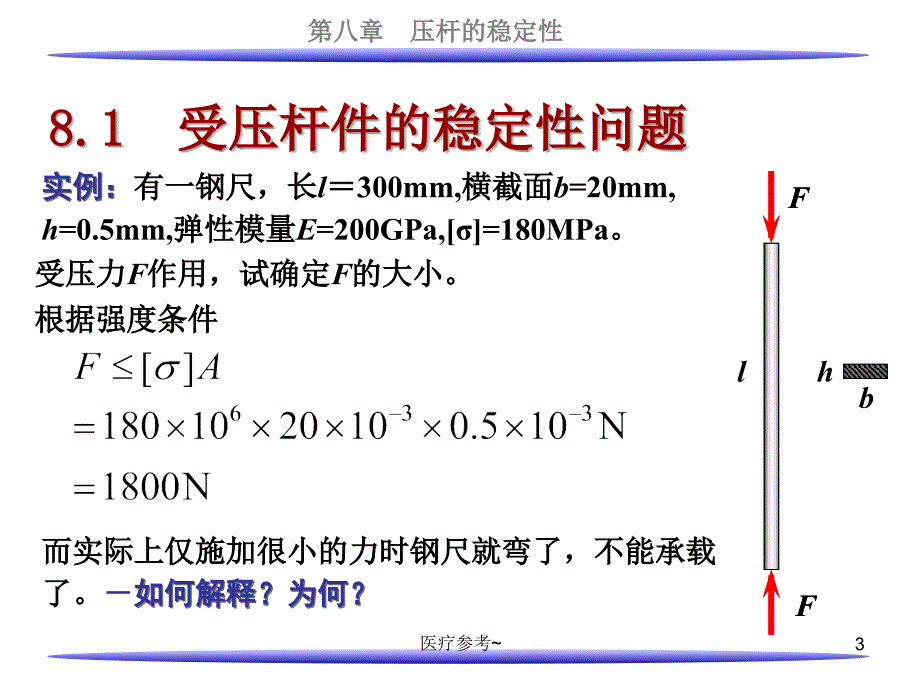 压杆的稳定性【优选资料】_第3页