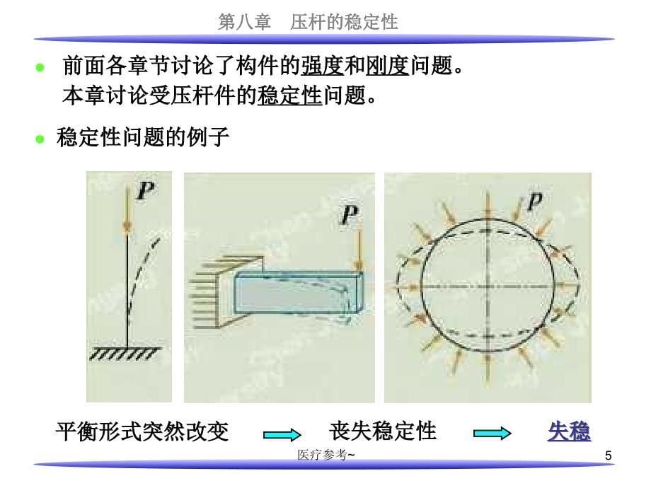 压杆的稳定性【优选资料】_第5页