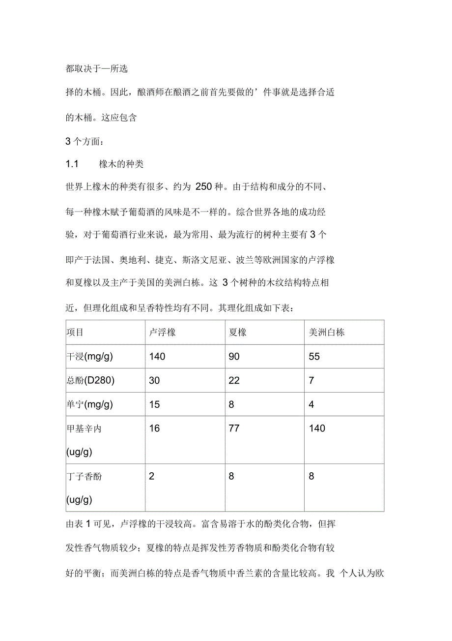 橡木桶的选择使用和维护_第2页