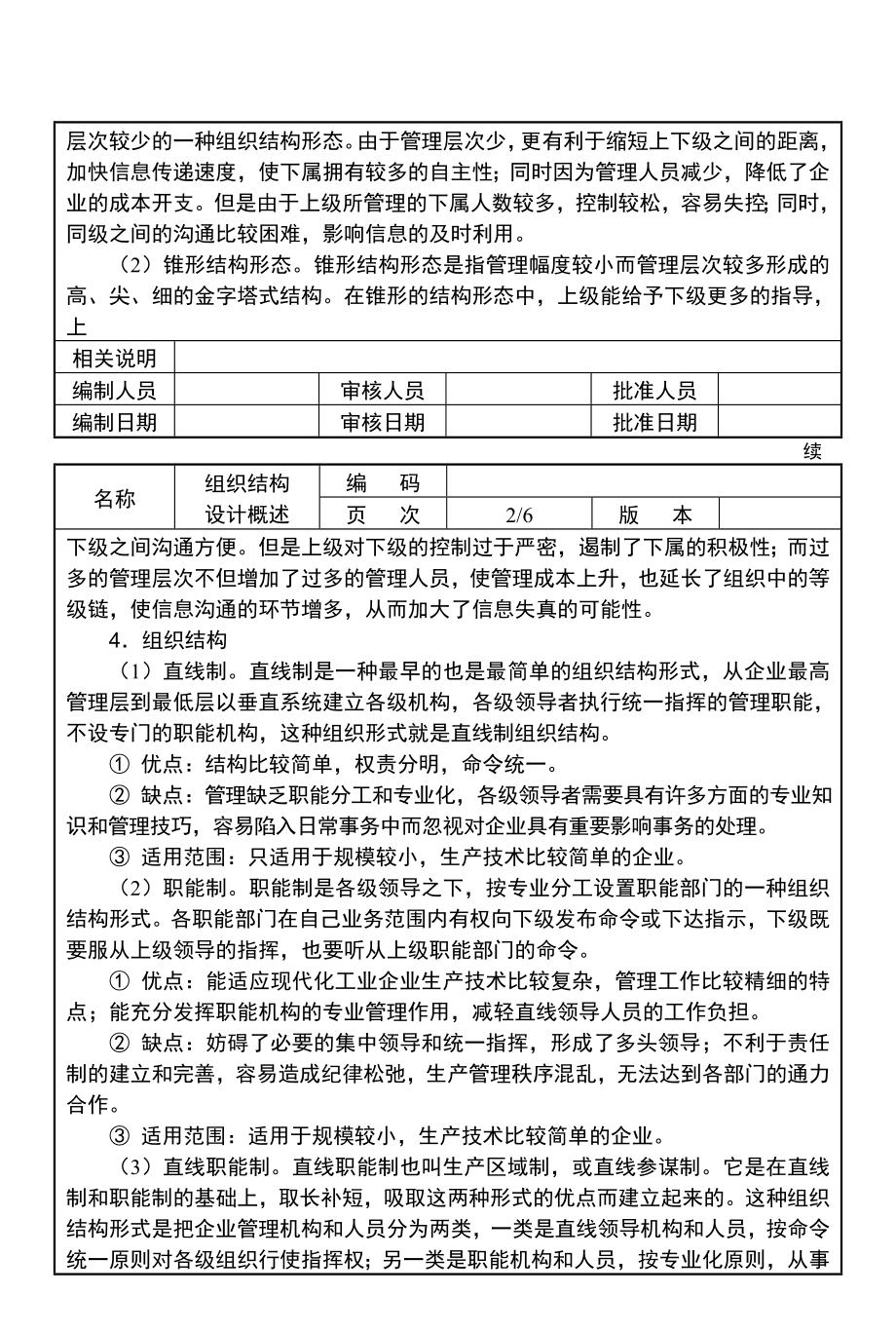 2023年组织结构设计与全套岗位说明书范本.doc_第2页