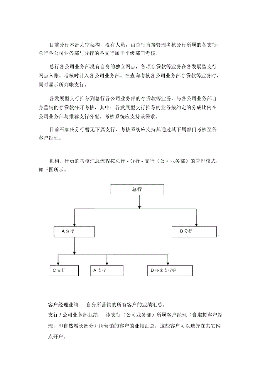 银行绩效考核系统设计书_第2页