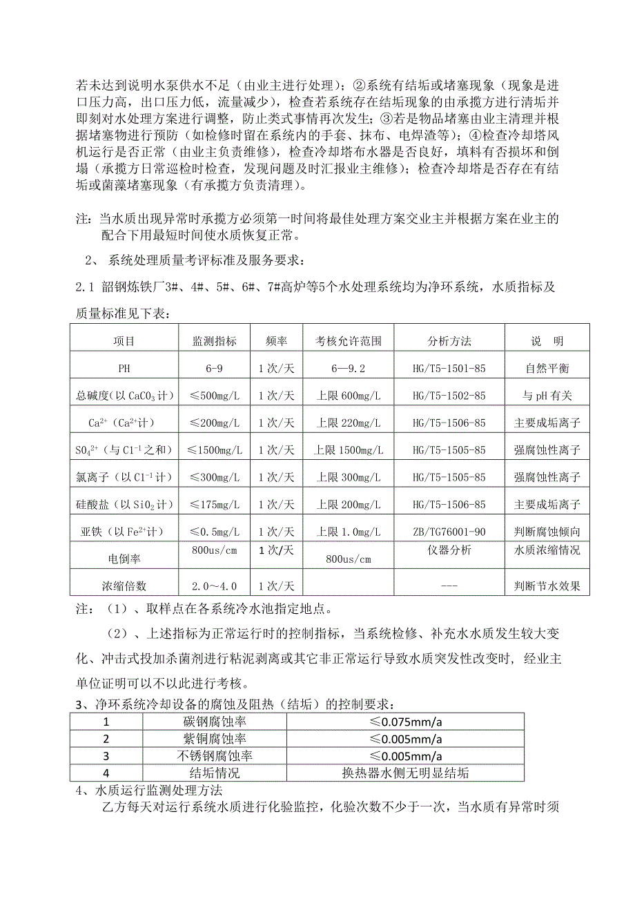 炼铁厂水处理技术服务协议书_第2页