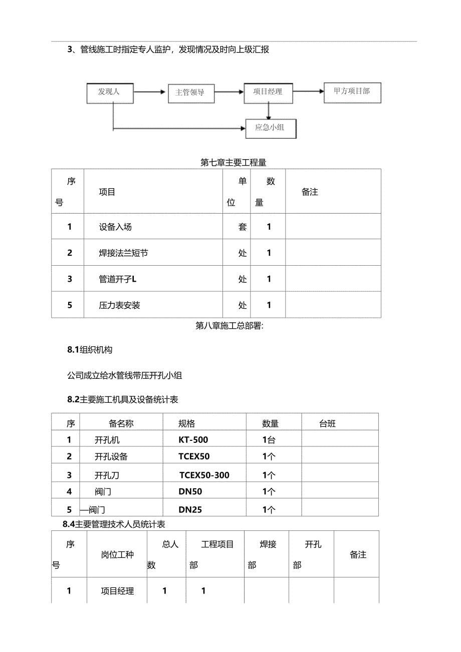 给水管线安装压力表方案_第5页