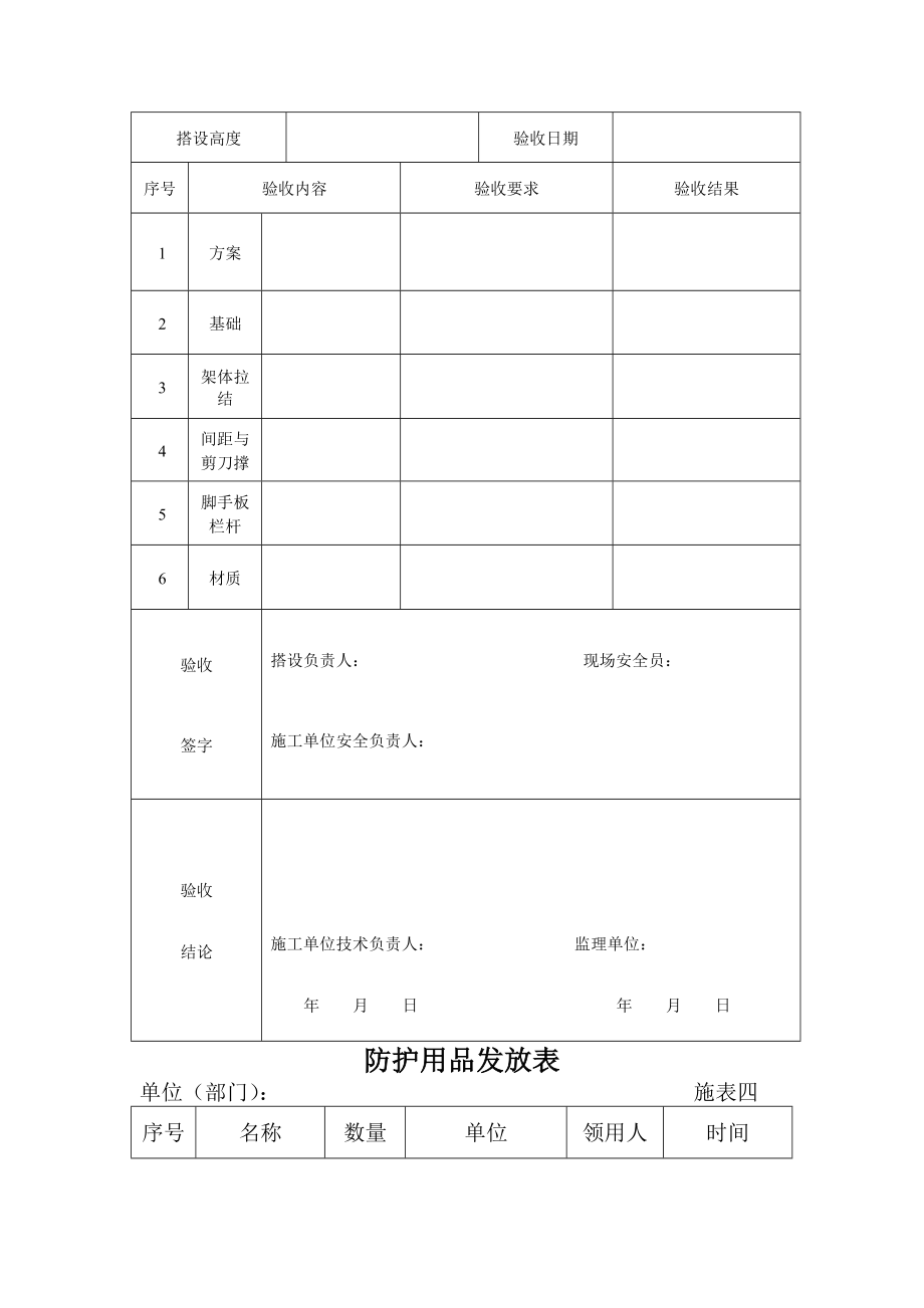 冷库制冷施工安全标准化管理台帐表格_第3页