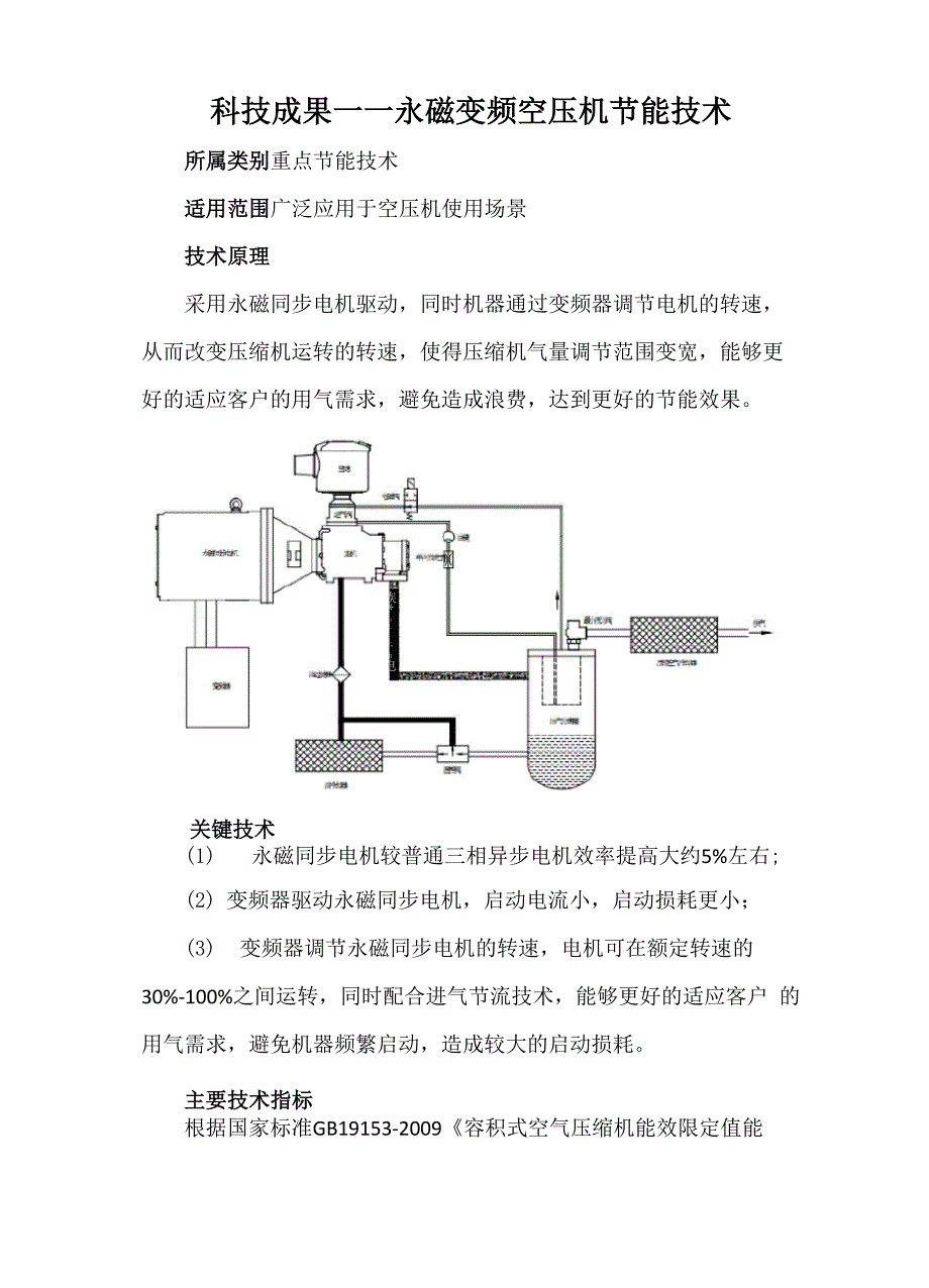 科技成果——永磁变频空压机节能技术_第1页