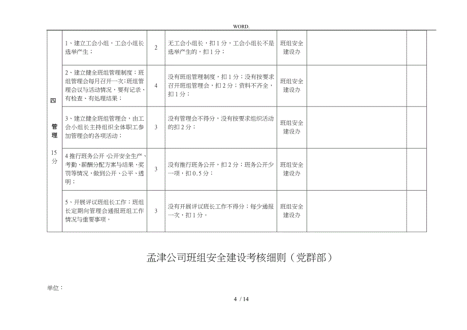 班组安全建设考核细则责任划分_第4页