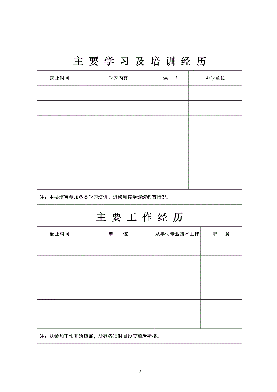 专业技术职务任职资格评审表_第4页