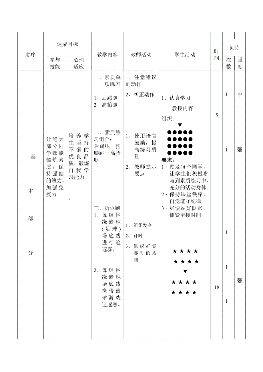 体育公开课教案[1]_第2页