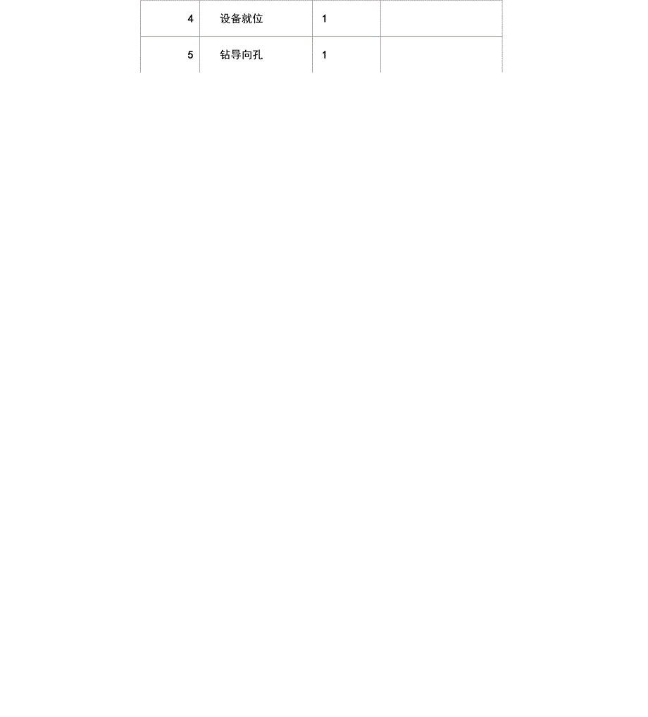 电力定向钻施工方案_第4页