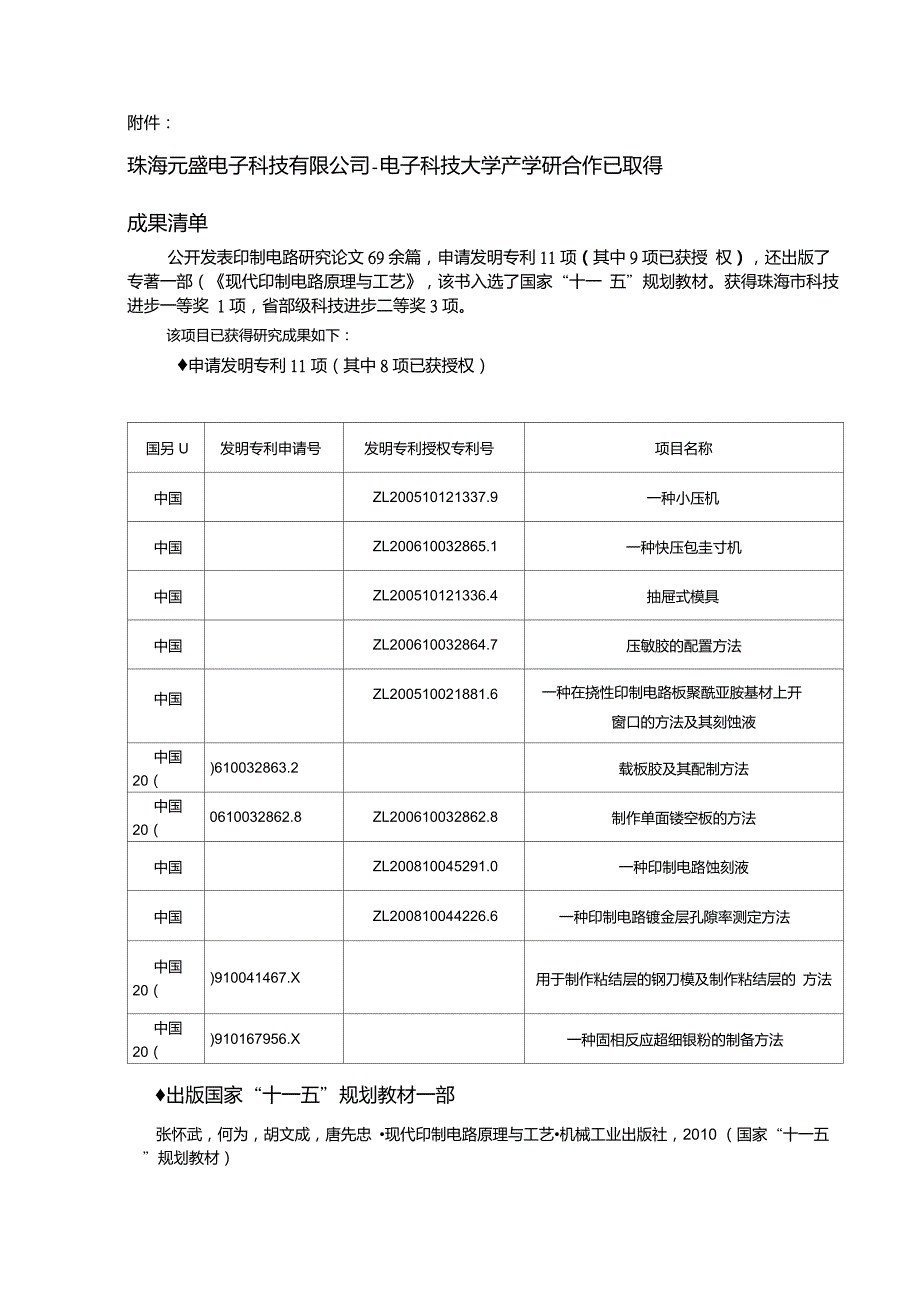 珠海元盛电子科技有限公司电子科技大学产学研合作已取得成果清单_第1页