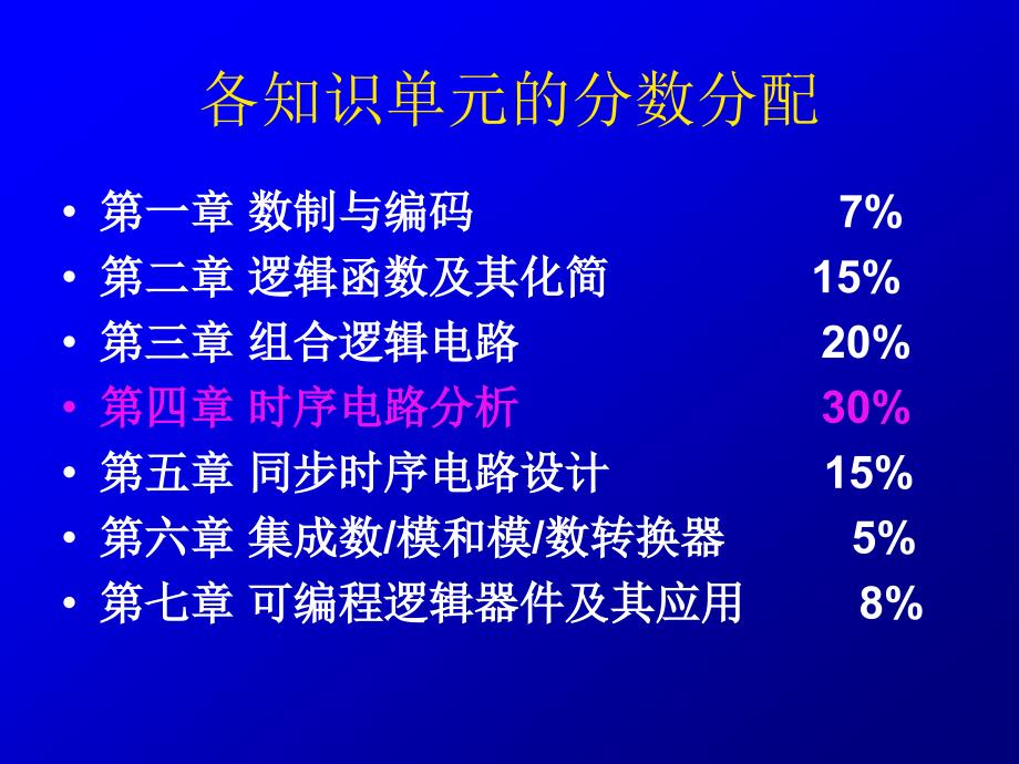 数字电路与逻辑设计课件：第四章 part2集成触发器_第1页