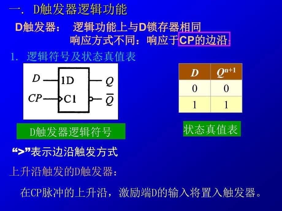 数字电路与逻辑设计课件：第四章 part2集成触发器_第5页