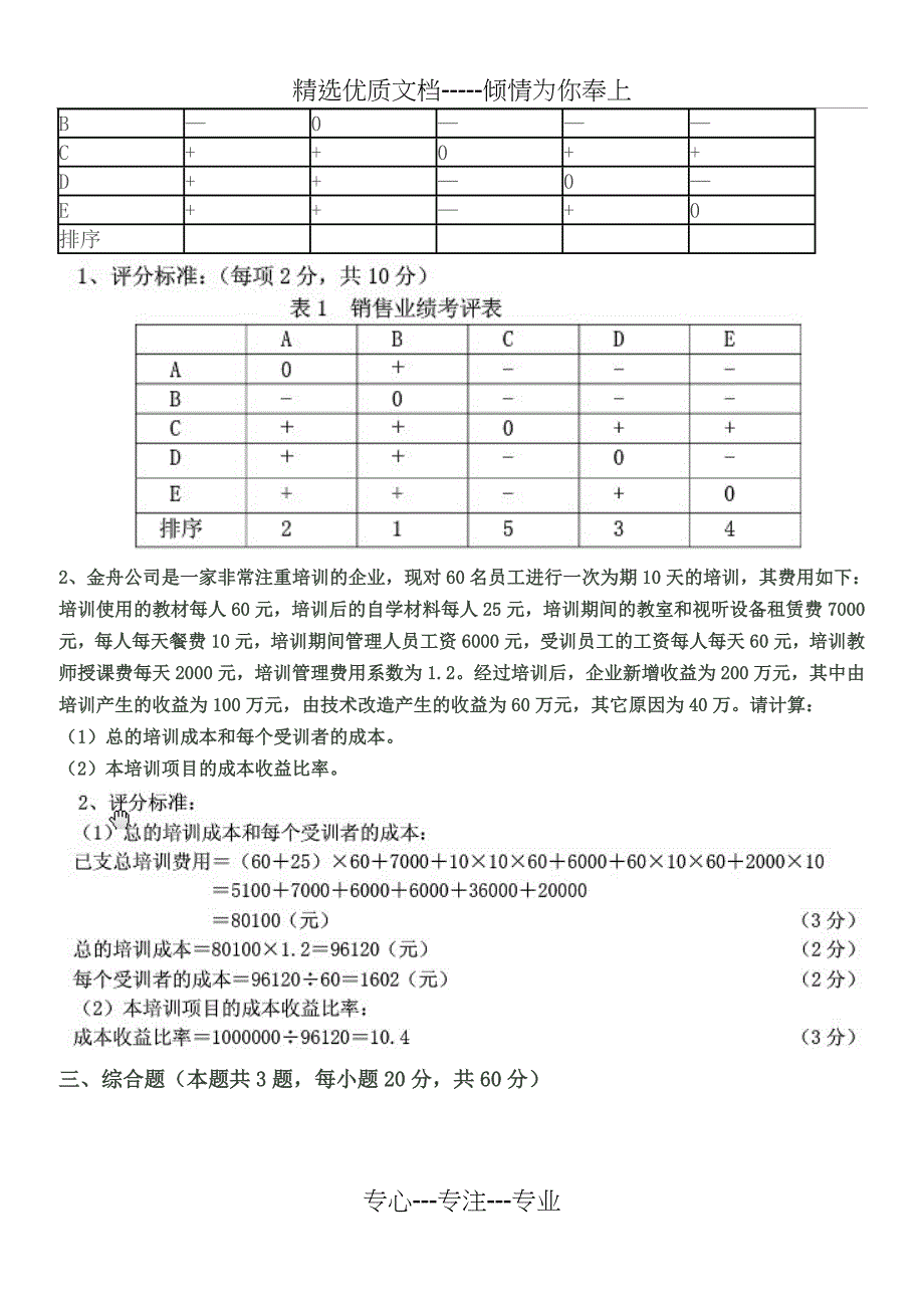 人力资源管理_第3页