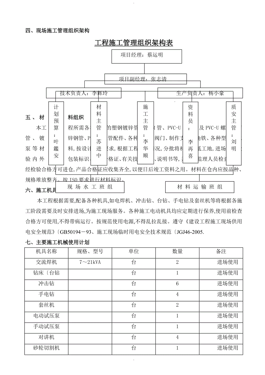 给排水安装工程施工组织方案方案说明_第3页