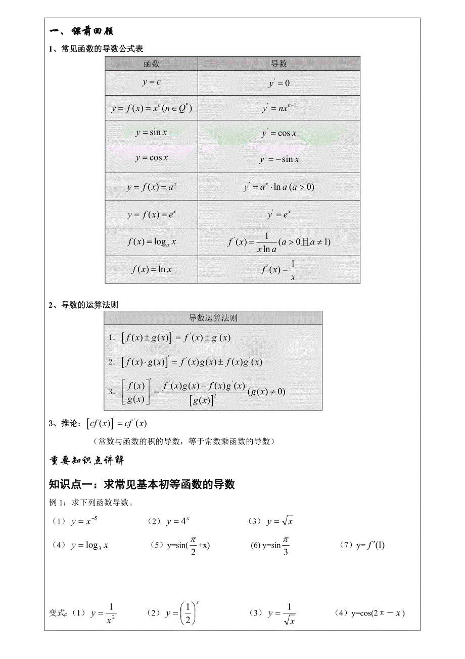 高二导数教案_第1页