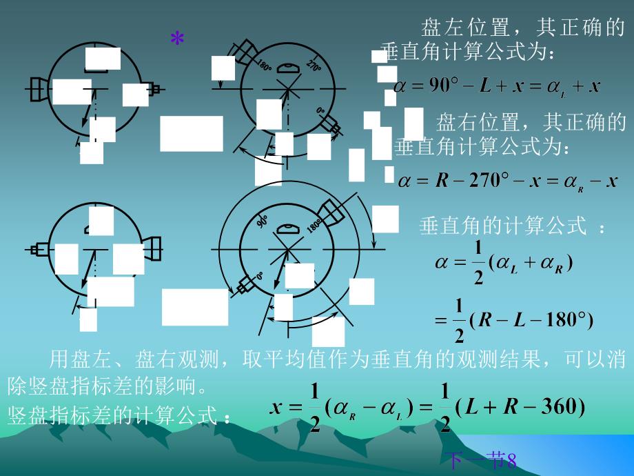 垂直角测量方法PPT课件_第3页