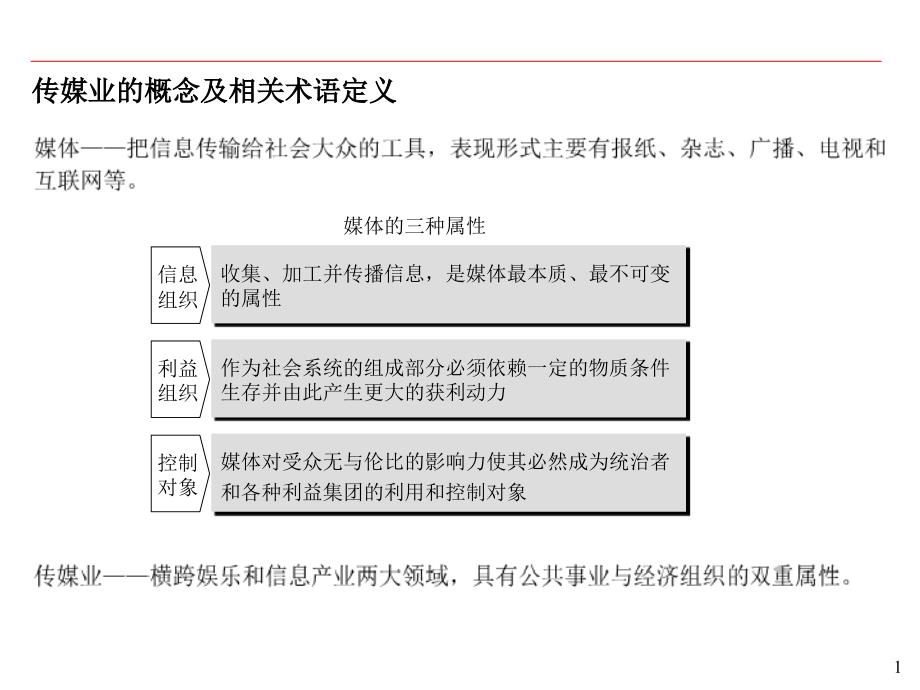 现代传媒行业的产业链分析PPT.ppt_第1页