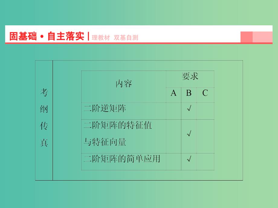 高考数学一轮复习 第2节 逆矩阵、特征值与特征向量课件 理 苏教版选修4-2.ppt_第2页