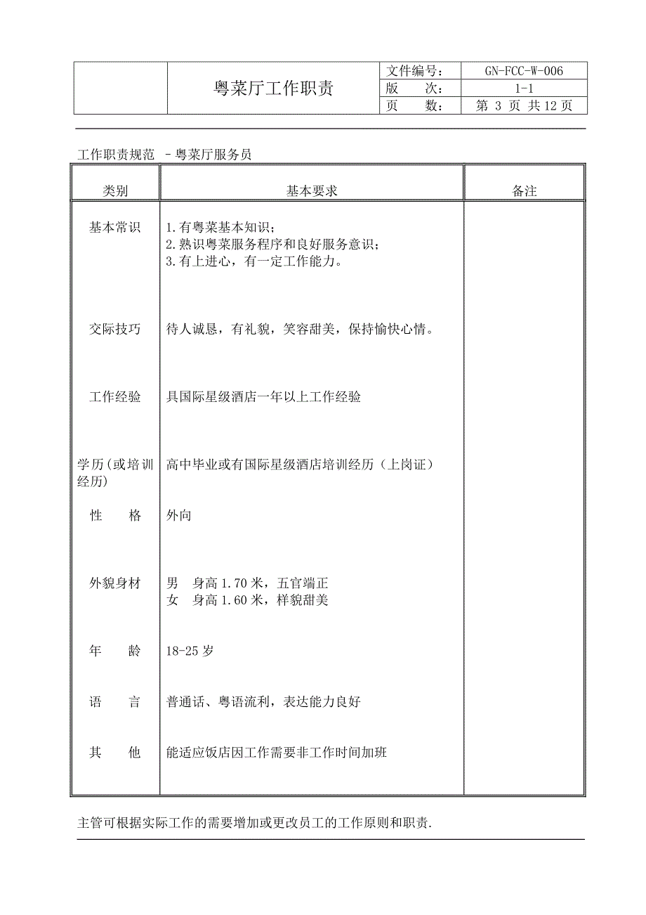 中餐部粤菜厅服务员工作职责.doc_第3页