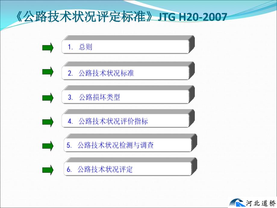 高速公路技术状况评定及养护建议路检文档资料_第3页