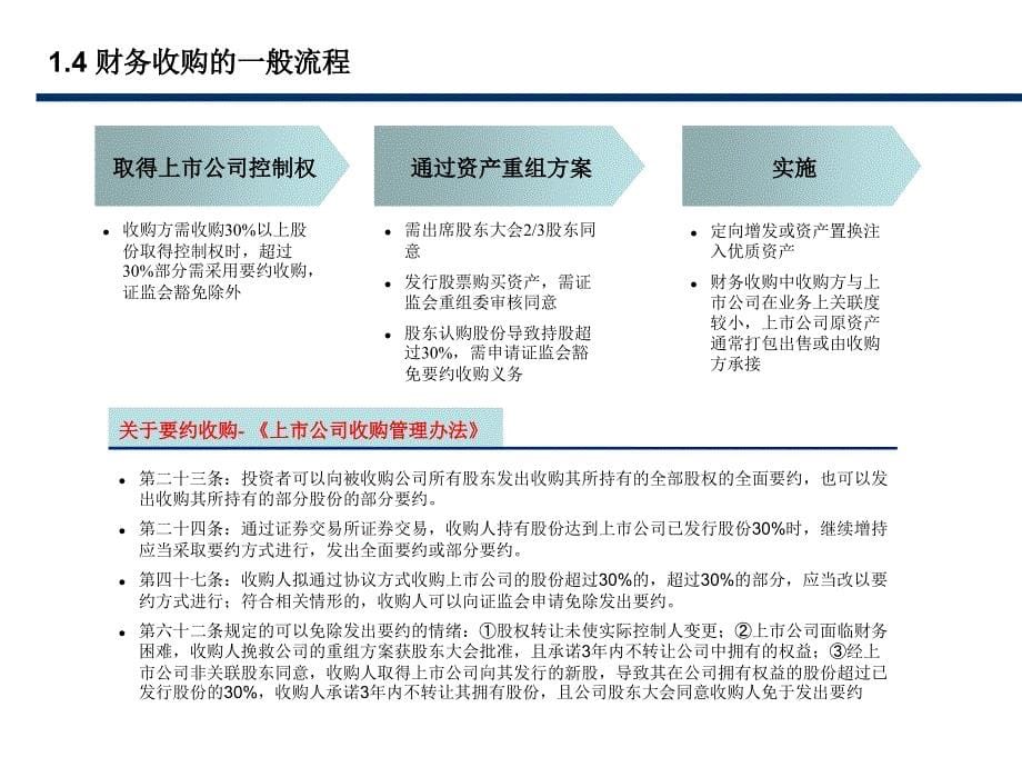 上市公司并购重组简单分析资料_第5页