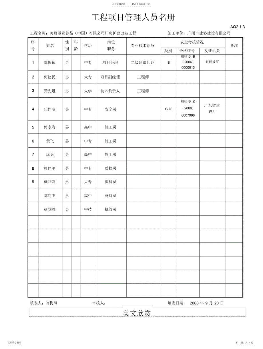 2022年2022年工程项目管理人员名册_第1页