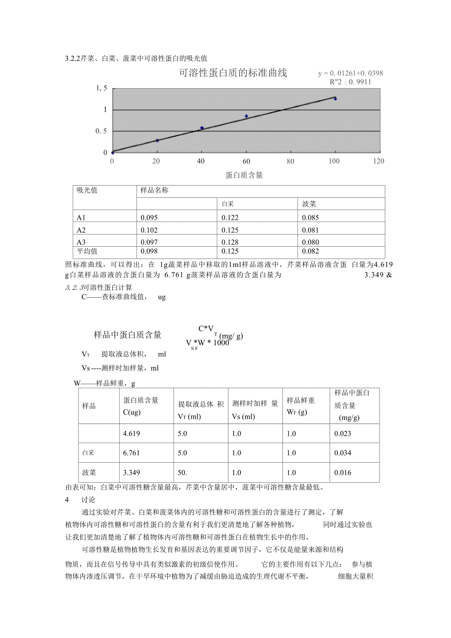 植物体内可溶性糖和可溶性蛋白含量的测定_第4页