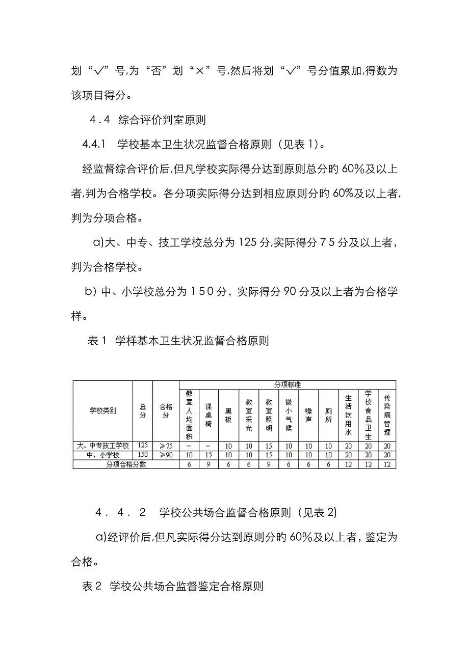 学校卫生监督综合评价_第4页