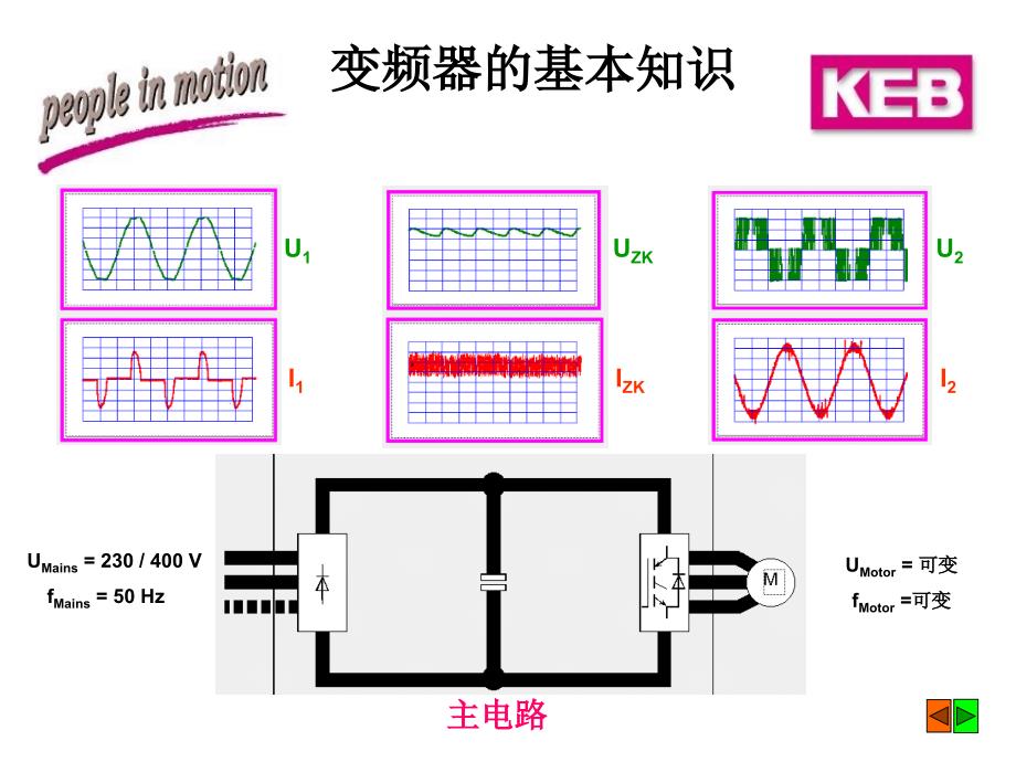 KEB变频器在J5注塑机上的应用和故障诊断_第4页