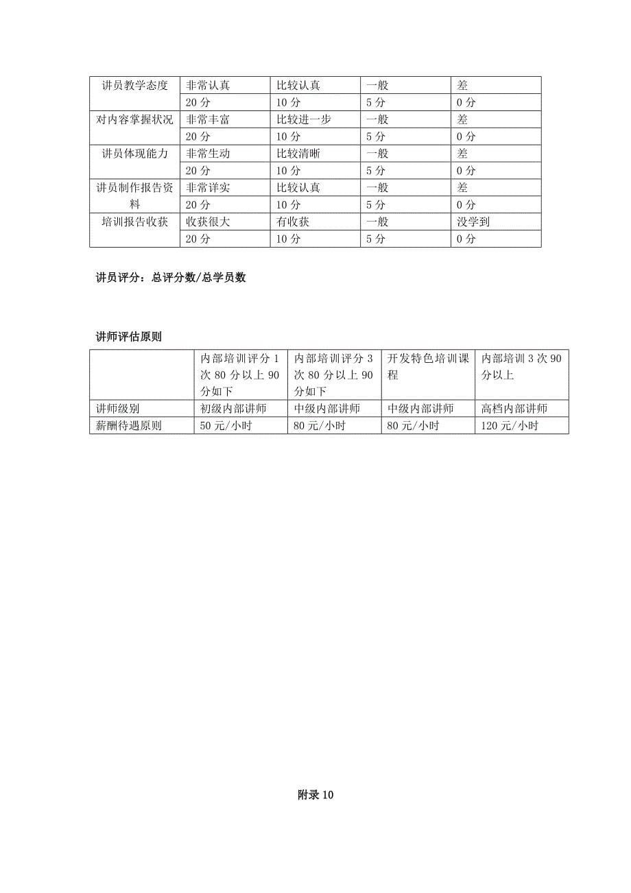 培训效果评估表_第5页