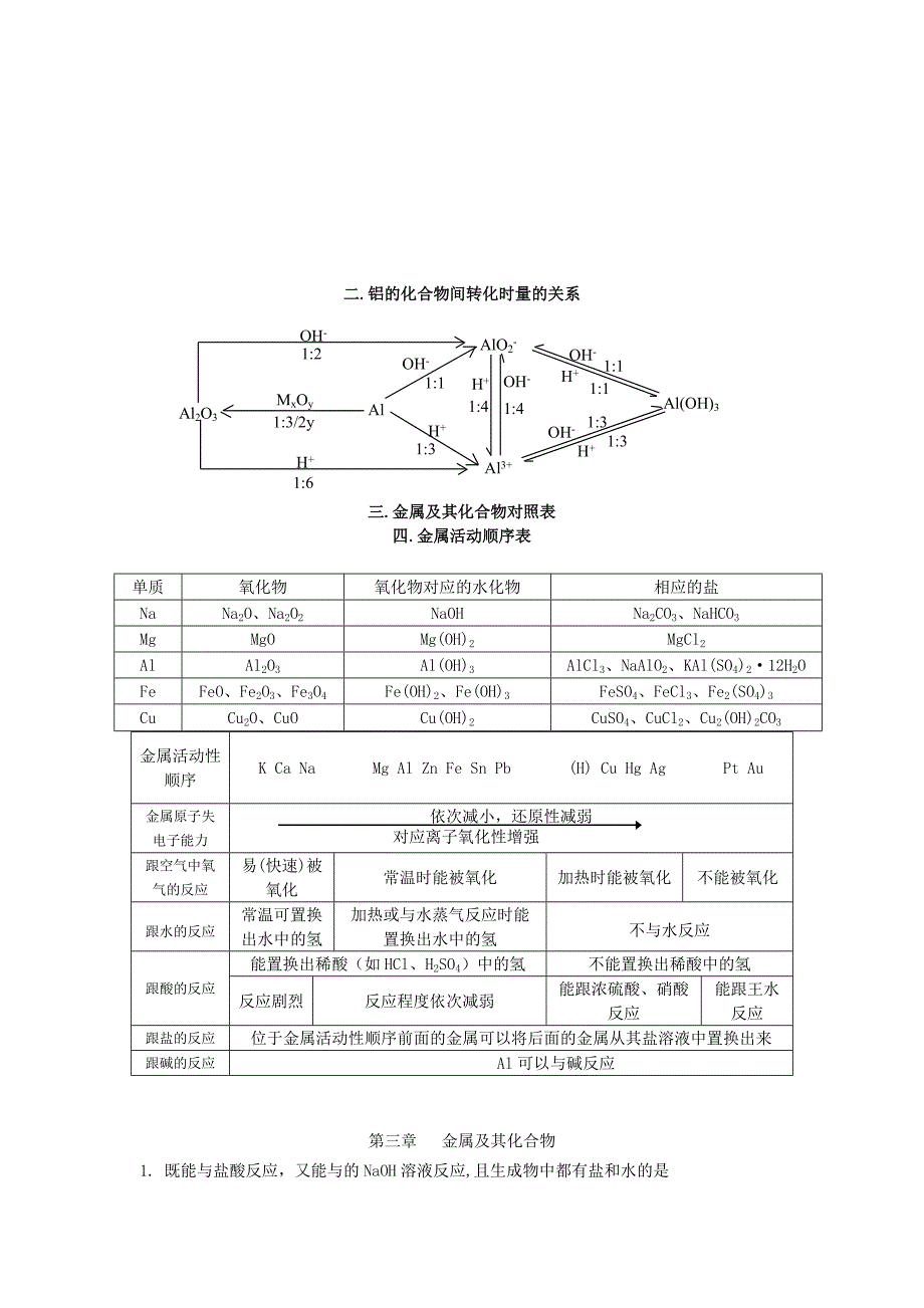 金属及其化合物分层练习_第2页