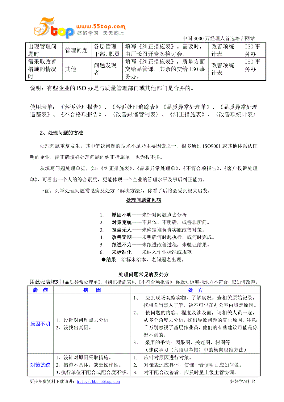 【经营企划】如何避免老问题重复发生？_第2页