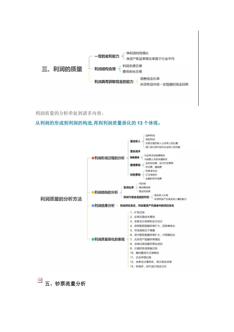 学习财务分析你需要这10张思维导图_第5页