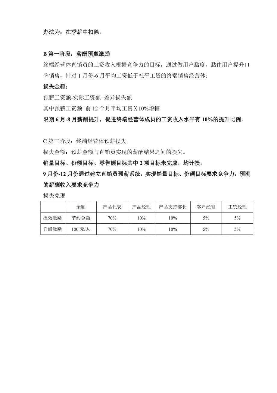 海尔集团终端经营体操作指导手册_第5页