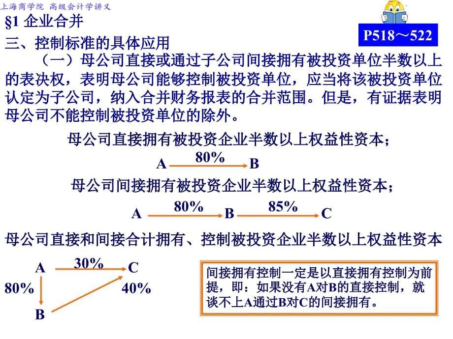 高级会计学-合并财务报告_第5页