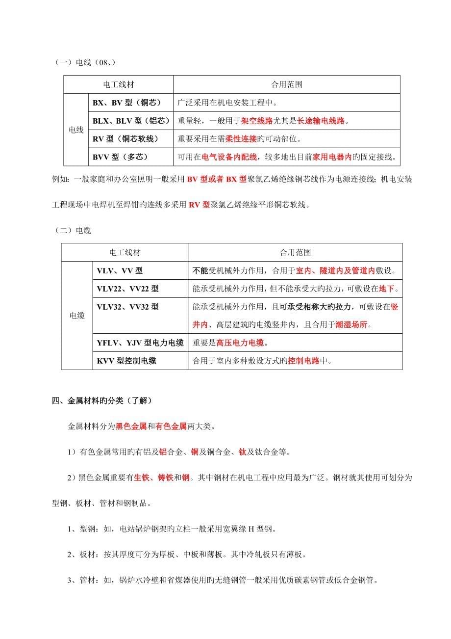 2023年二级建造师机电实务必背考点_第5页