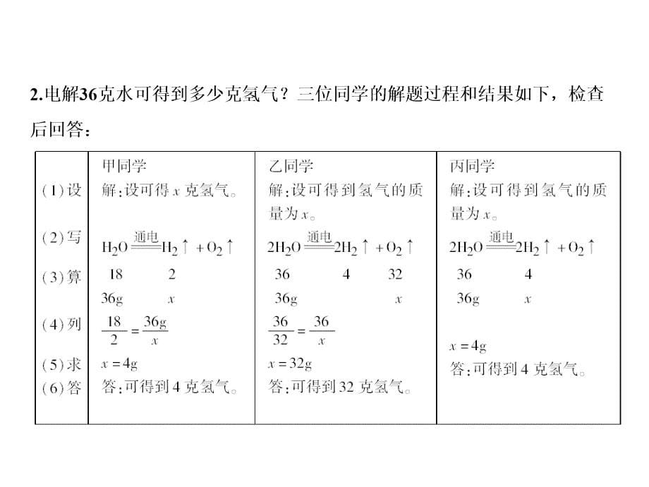 人教版化学九年级上册习题课件：第5单元课题3利用化学方程式的简单计算_第5页