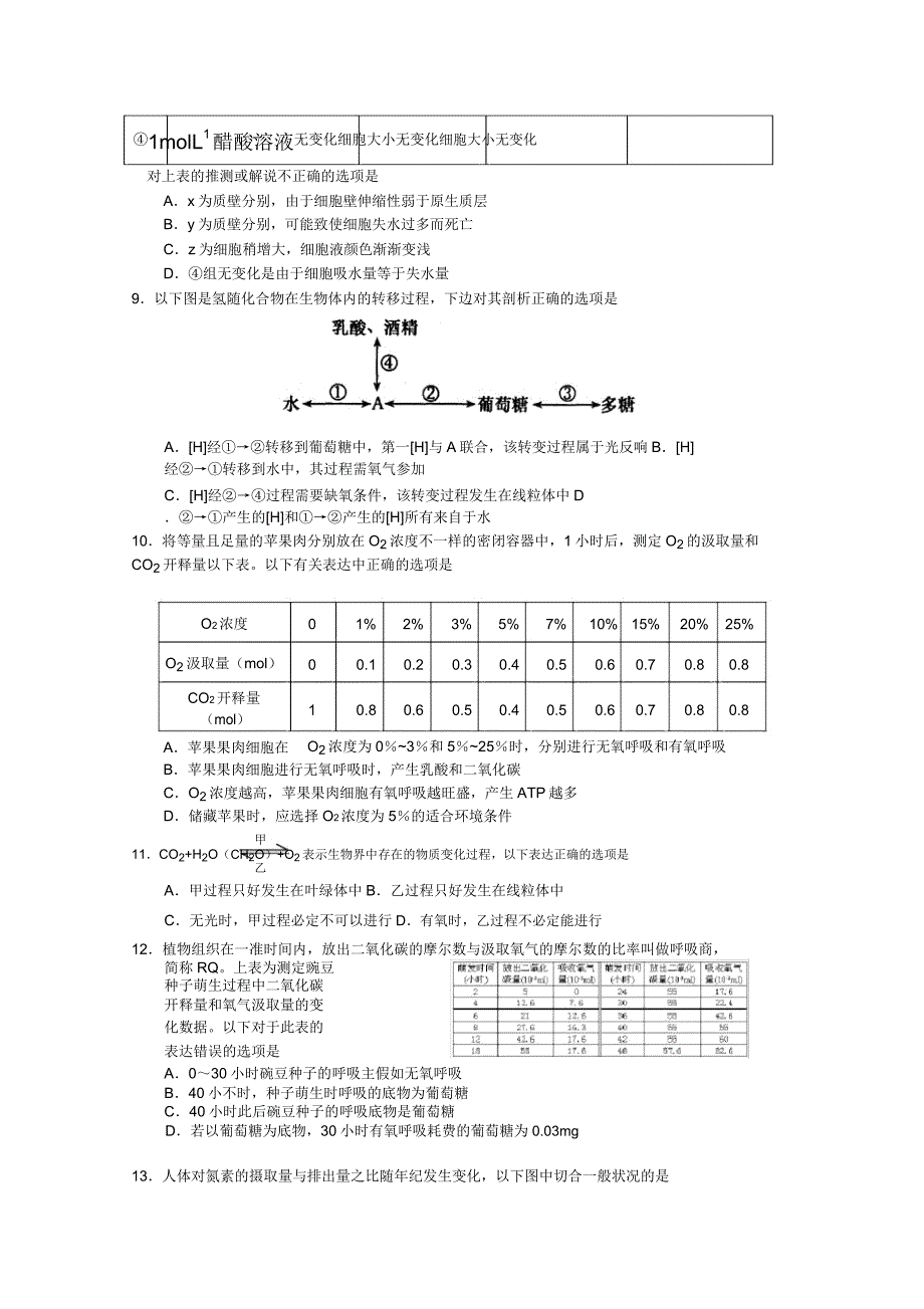 高三生物上册综合测试题2.doc_第3页