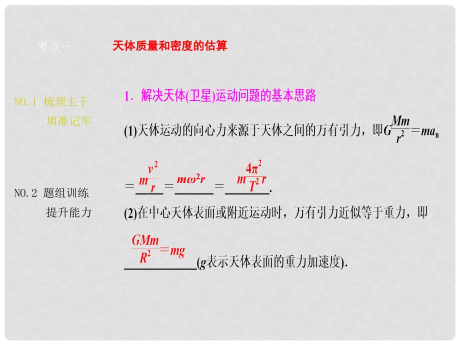 优化探究（新课标）高三物理一轮复习 第4章 曲线运动 万有引力与航天 第4讲 万有引力与航天课件_第2页