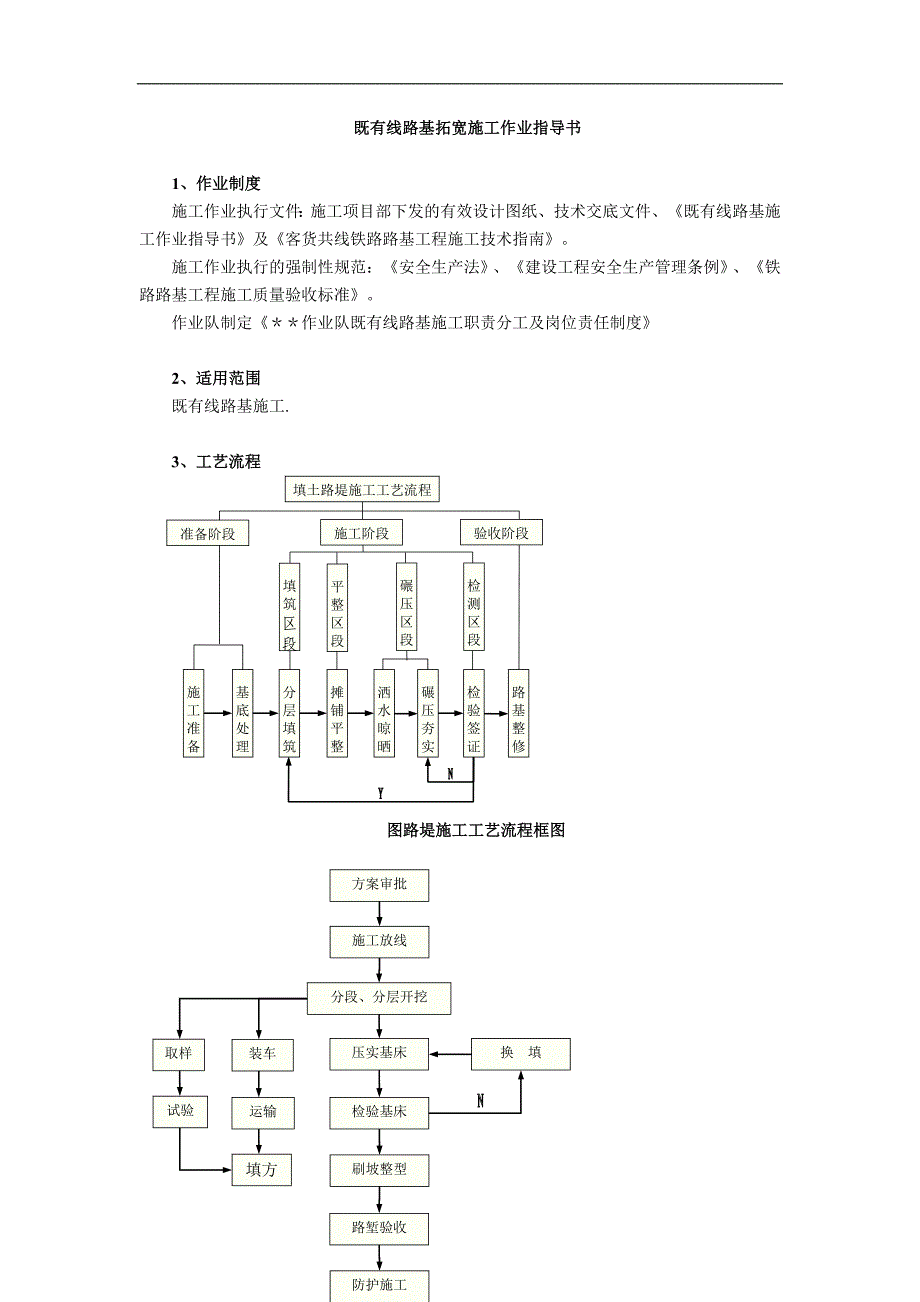 既有线路基拓宽施工作业指导书建筑施工资料_第1页