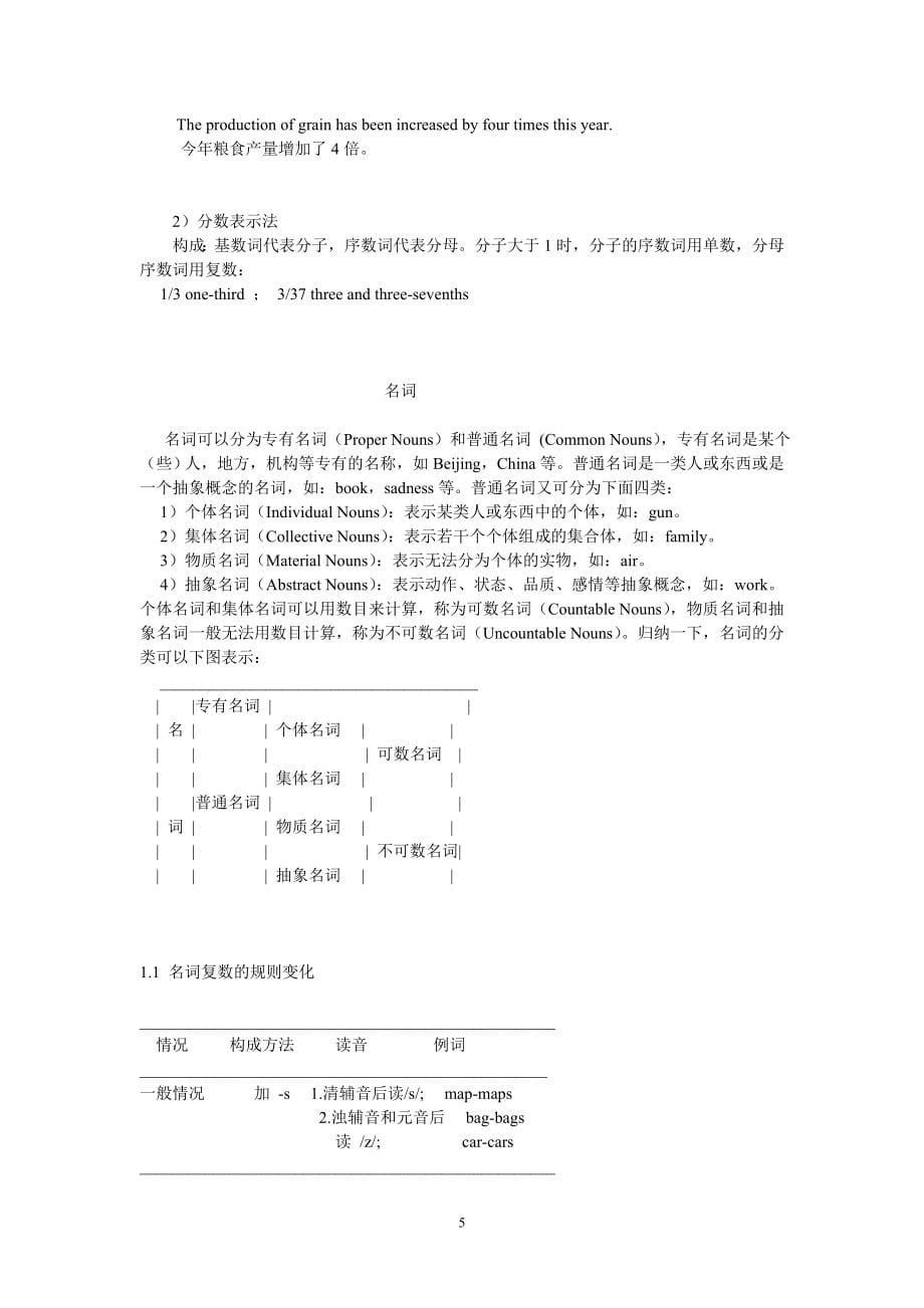 新人教版高中英语语法大全(80页).doc_第5页